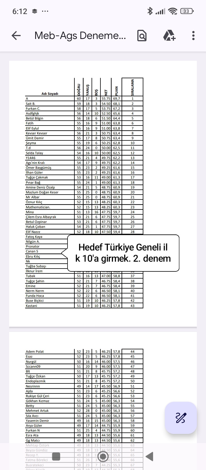 MEB AGS TR GENELİ İKİNCİ DENEME SONUCUM